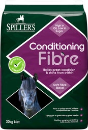 Conditioning Fibre image