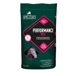 Performance Mix image