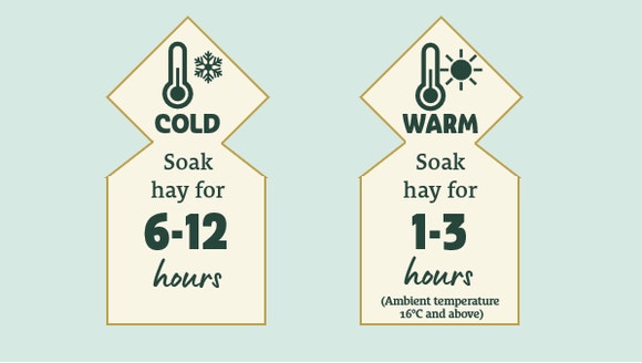 Soaking Temp Recommendations