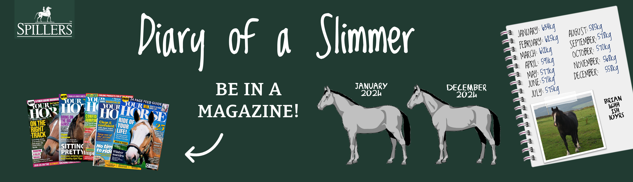 Hunter R Spiller H&R Giveaway | SPILLERS Feeds